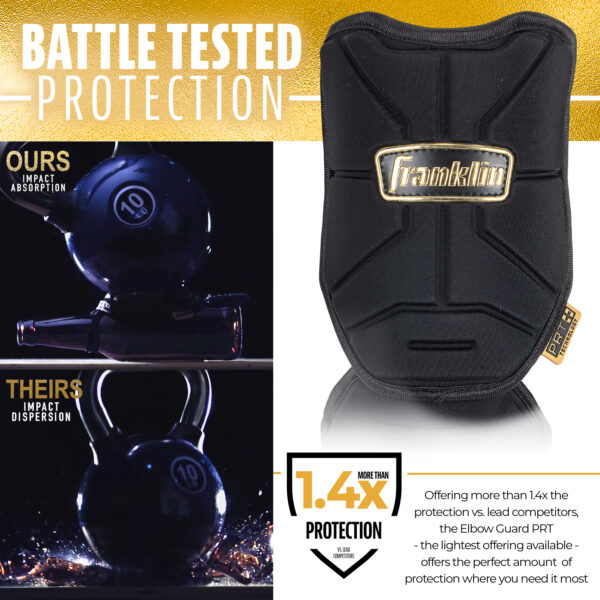 PRT Protective Elbow Guard provides battle-tested protection. More than 1.4 times protection vs lead competitors, the Elbow Guard PRT - the lightest offering available - offers the perfect amount of protection where you need it most