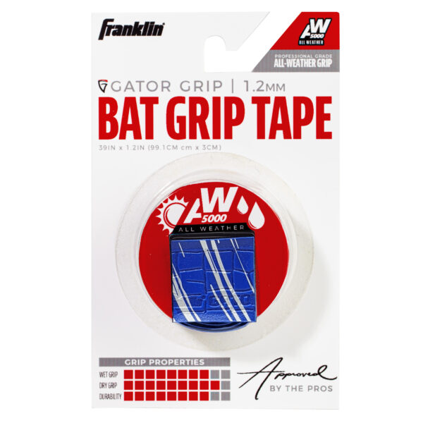 Franklin Gator Grip Bat Tape (Blue) packaging