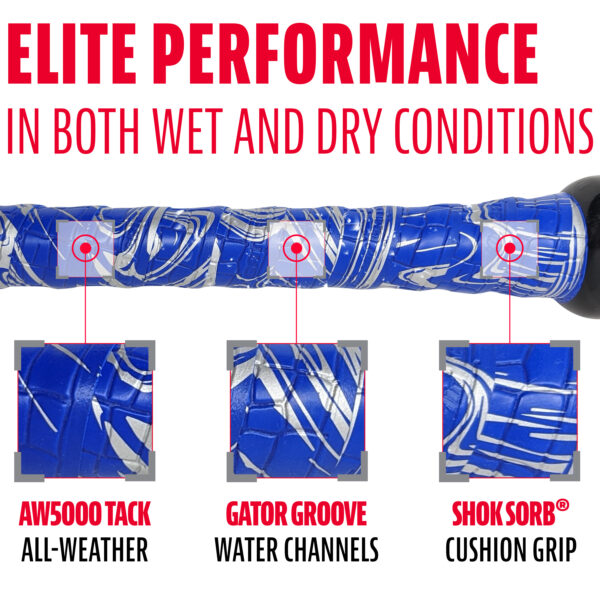 Franklin Gator Grip Bat Tape (Blue). Elite performance in both wet and dry conditions. AW5000 tack all-weather. Gator Groove water channels. Show-sorb cushion grip.