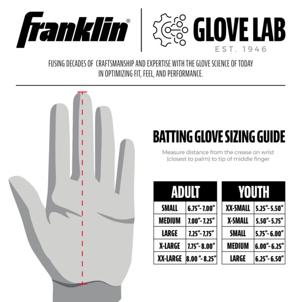 Franklin batting glove sizing chart. Adult small 6.75"-7"; Adult medium 7-7.25"; adult large 7.25-7.75"; adult xl 7.75-8"; adult xxl 8-8.25"; youth xls 5.25-5.5"; youth XS 5.5-5.75"; youth S 5.75-6"; youth M 6-6.25"; youth L 6.25-6.5" measured from crease on wrist to tip of middle finger.