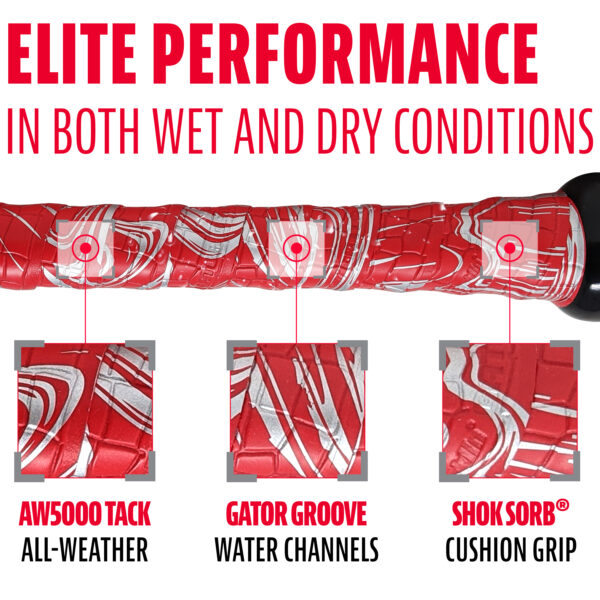 Franklin Gator Grip Bat Tape (Red). Elite performance in both wet and dry conditions. AW5000 tack all-weather. Gator groove water channels. Shock-sorb cushion grip.